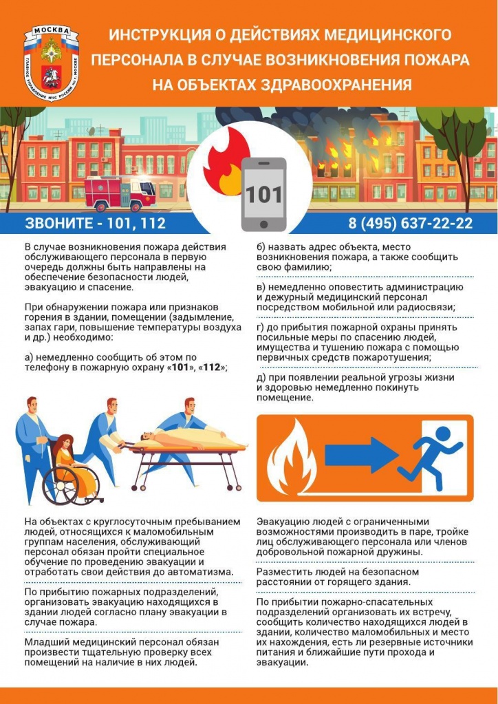 Инструкция о действиях медицинского персонала в случаях возникновения пожара